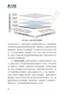 《中國(guó)人工智能開源軟件發(fā)展白皮書》深度解讀 賦能下一代AI應(yīng)用軟件開發(fā)