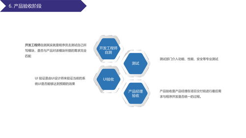 從概念到交付 計算機軟硬件產品研發全流程解析